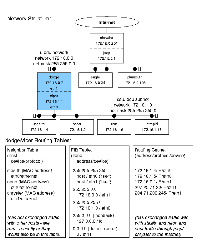 r_overview.png