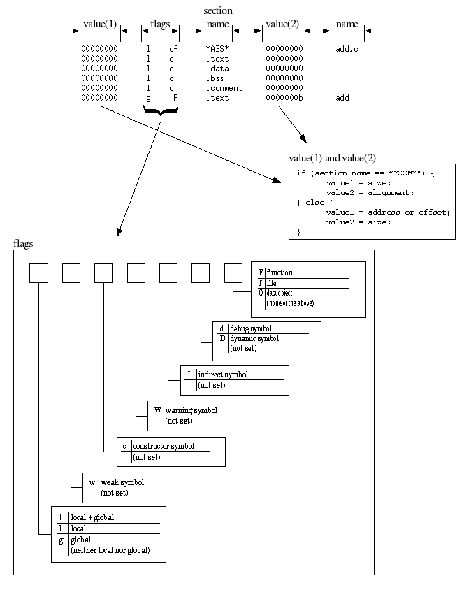 object-t_output.png