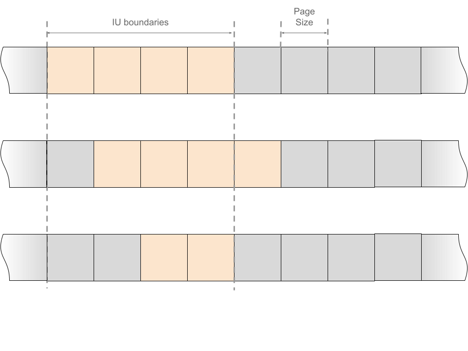 width=100